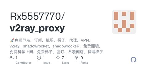 - v2ray-coreconfig. . V2ray proxy